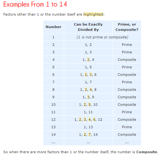 What Kind Of Numbers Are 1 14 what-kind-of-numbers-are-1-14